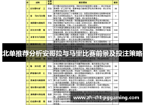 北单推荐分析安哥拉与马里比赛前景及投注策略