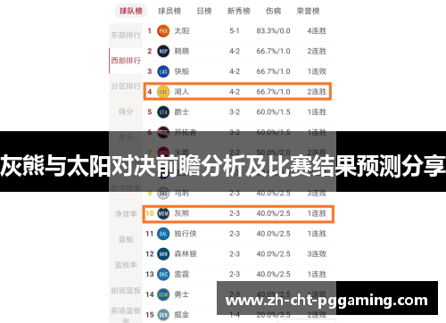 灰熊与太阳对决前瞻分析及比赛结果预测分享